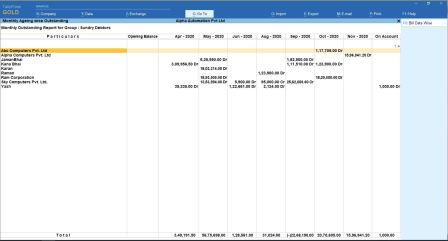 Month Wise Outstanding Report